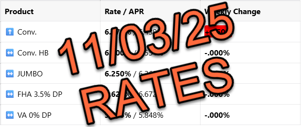 Mortgage Rates 📢 November 3rd, 2025