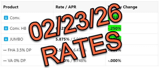 Mortgage Rates 📢 February 23rd, 2026