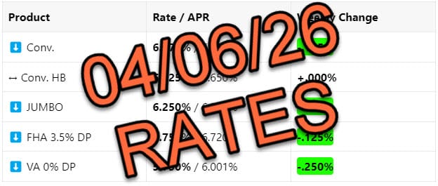 Mortgage Rates 📢 April 6th, 2026
