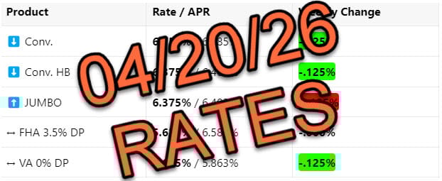 Mortgage Rates 📢 April 20th, 2026