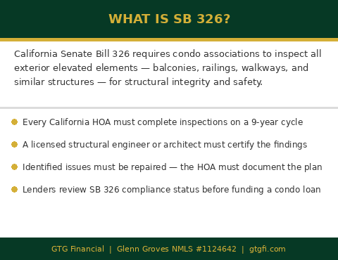 Condo Mortgage California: How SB 326 Almost Killed the Deal