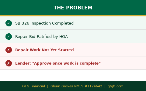 The SB 326 problem: inspection done, bid ratified, work not yet started — GTG Financial