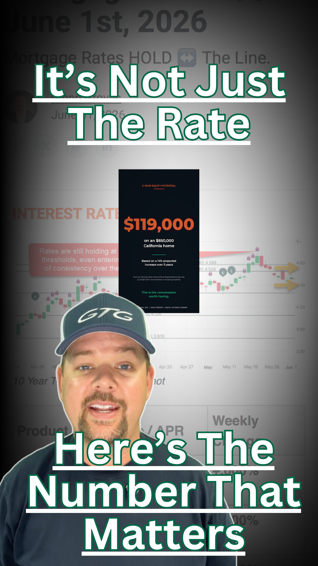 The Number Your Hesitant Buyers Need to Hear