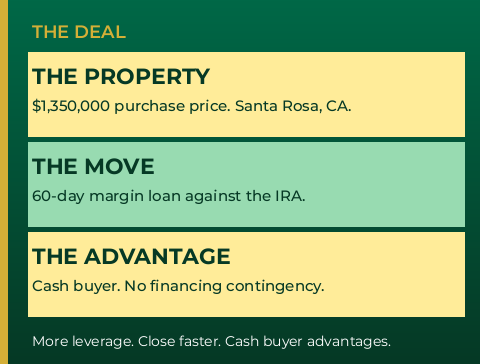 Delayed financing deal - Santa Rosa - GTG Financial
