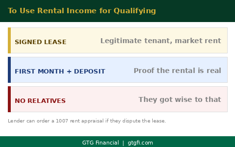 Departing residence rental requirements - GTG Financial