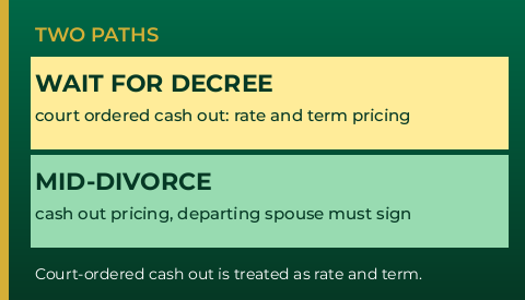 Two paths in a divorce refinance: post-decree vs. mid-divorce — GTG Financial