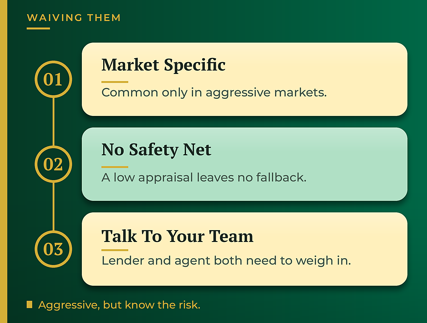 When waiving real estate contingencies is a mistake - GTG Financial