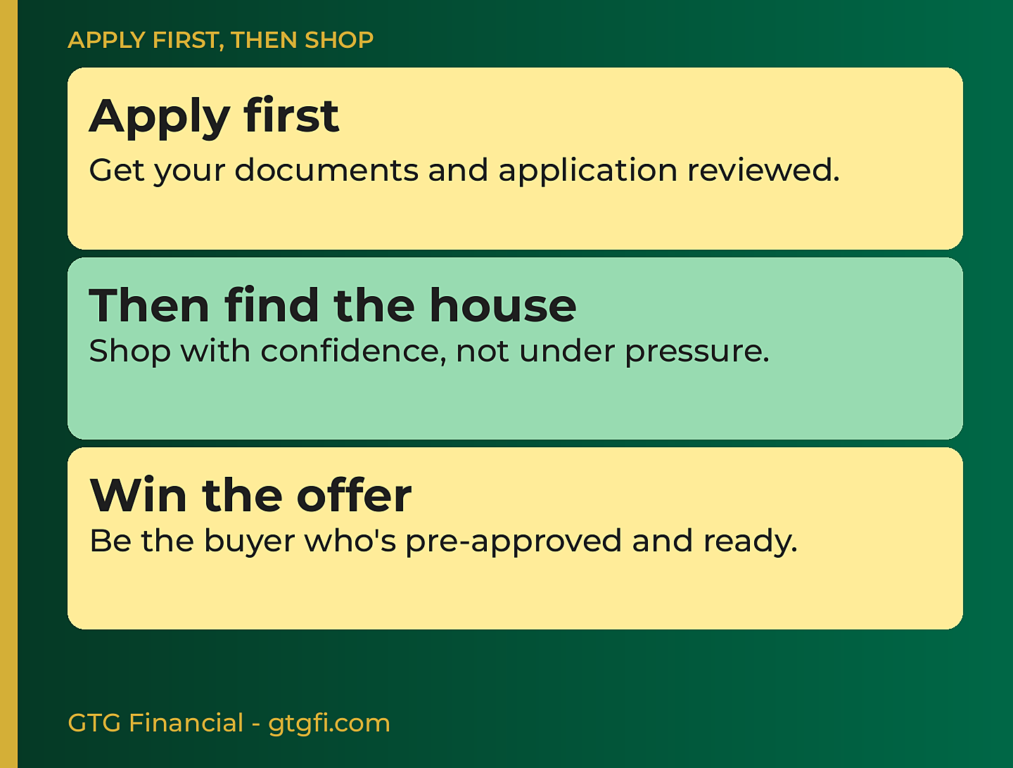 Apply first, then shop: get reviewed, find the house, win the offer