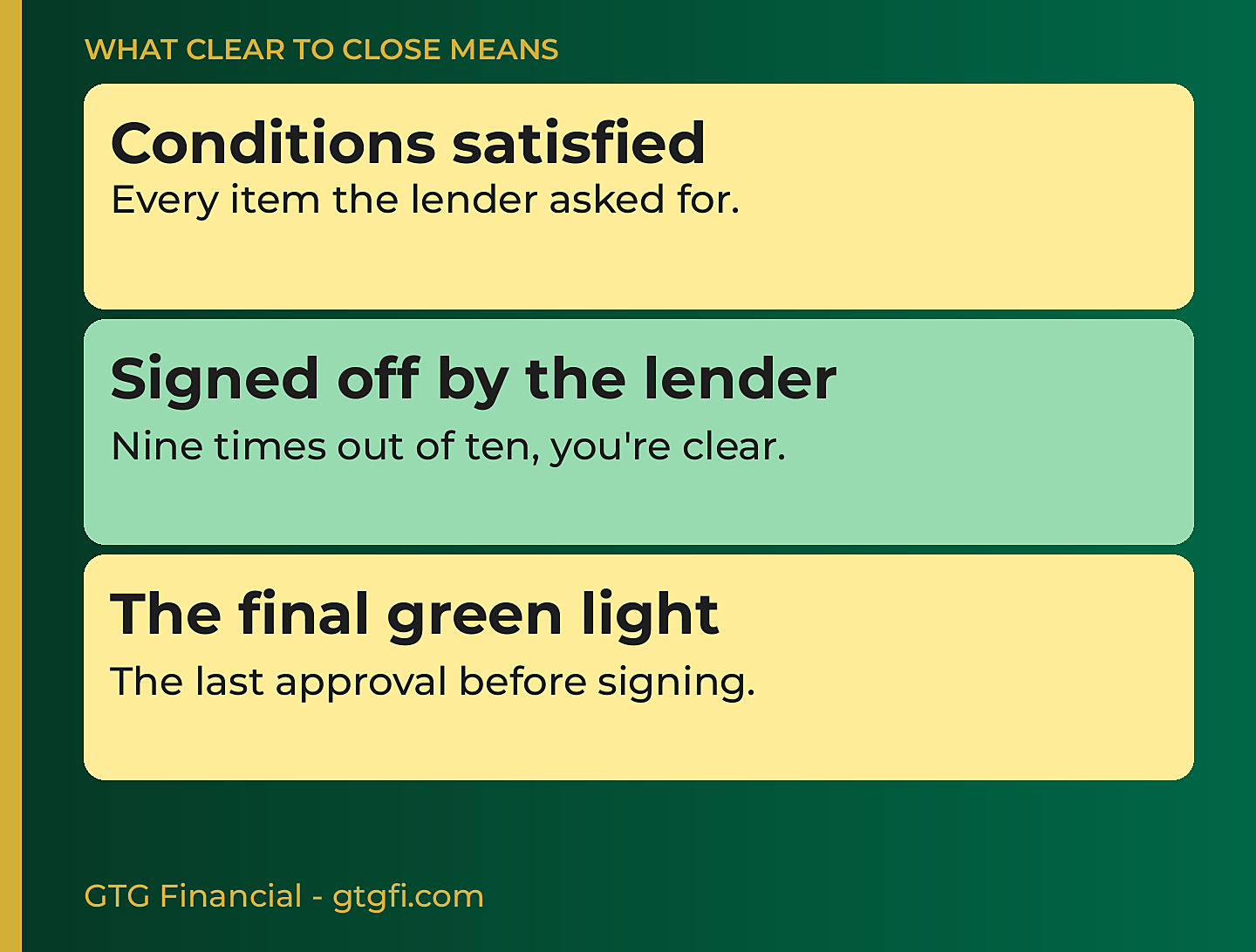 What clear to close means: conditions satisfied, signed off by the lender, the final green light