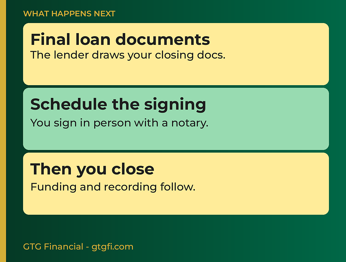 What happens next: final loan documents, schedule the signing, then you close