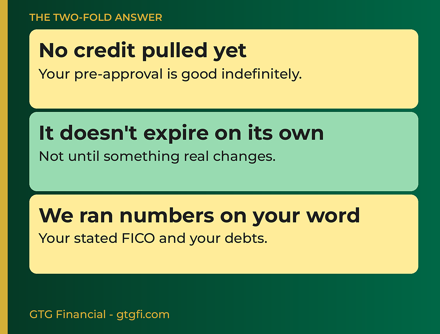 The two-fold answer: no credit pulled means your pre-approval is good indefinitely