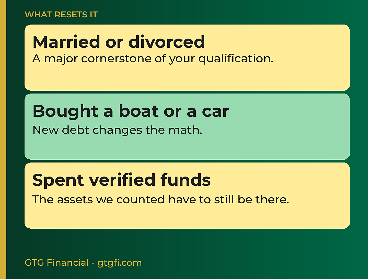What resets a pre-approval: getting married or divorced, buying a boat or car, spending verified funds