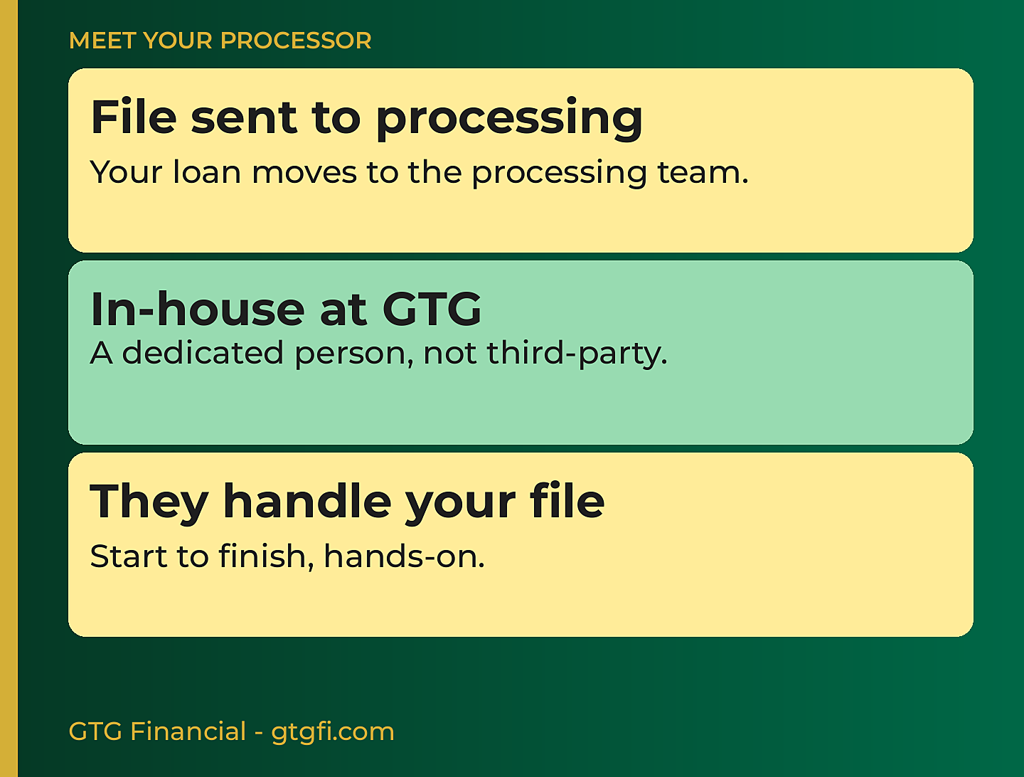 Meet your processor: file sent to processing, in-house at GTG, they handle your file