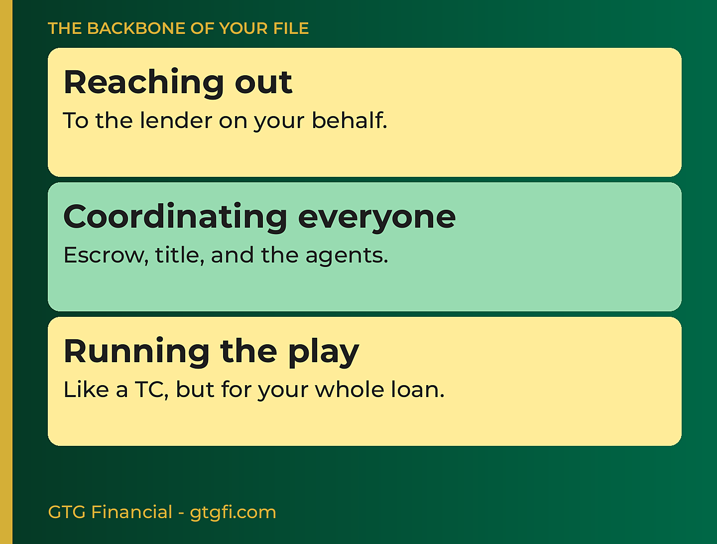 The backbone of your file: reaching out to the lender, coordinating escrow, title, and agents, running the play