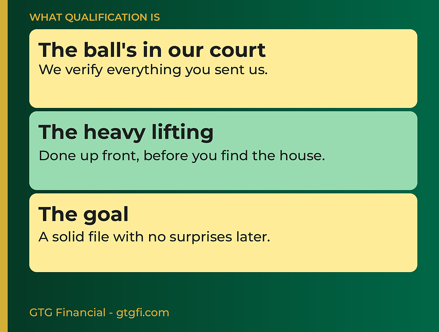 What qualification is: we verify everything, do the heavy lifting up front, for a solid file