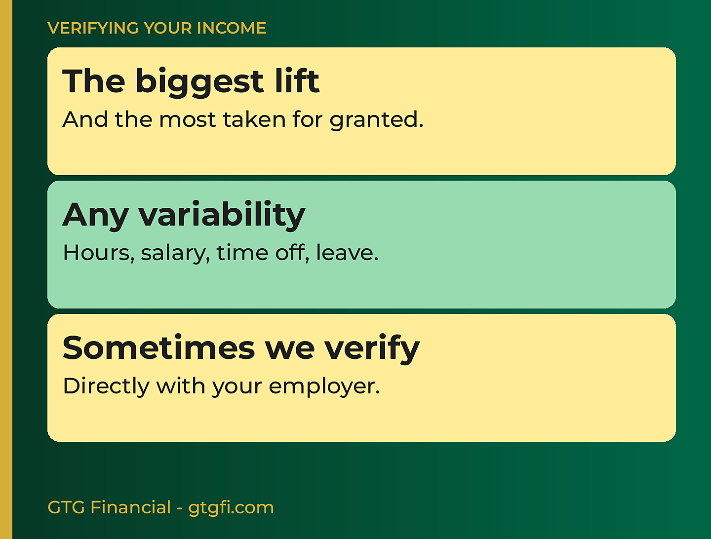 Verifying your income: the biggest lift, any variability, sometimes verified with your employer
