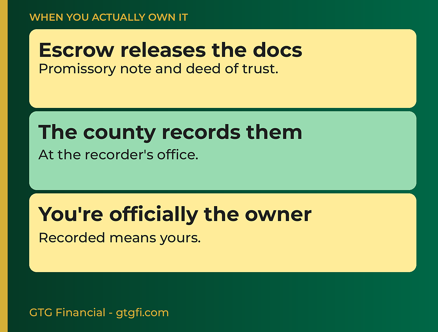 When you actually own it: escrow releases the note and deed, the county records them, you're officially the owner